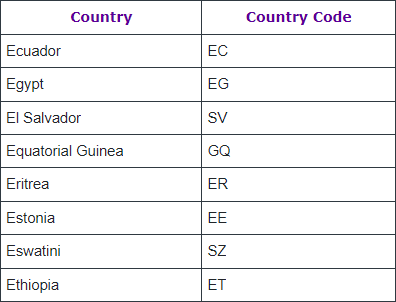 E_Codes.png