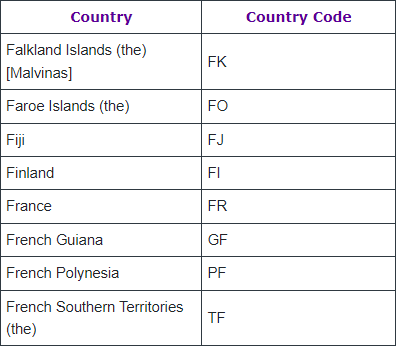 F_Codes.png