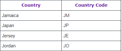 J_Codes.png