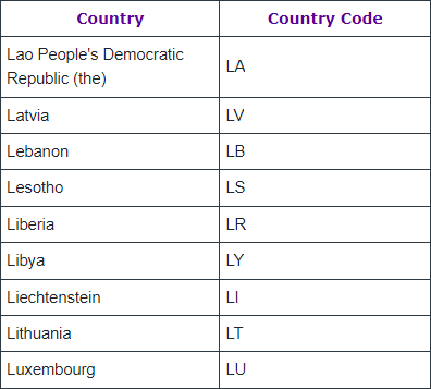 L_Codes.png