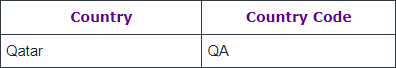 Q_Codes.png