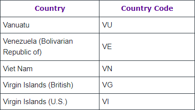 V_Codes.png