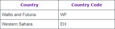 W_Codes.png