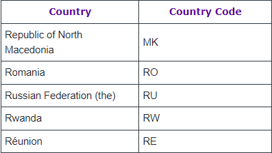 R_Codes.png