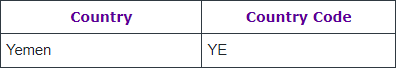 Y_Codes.png