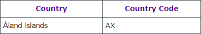 Swedish_A_Code.png