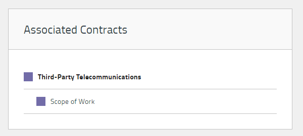 associated contracts.png