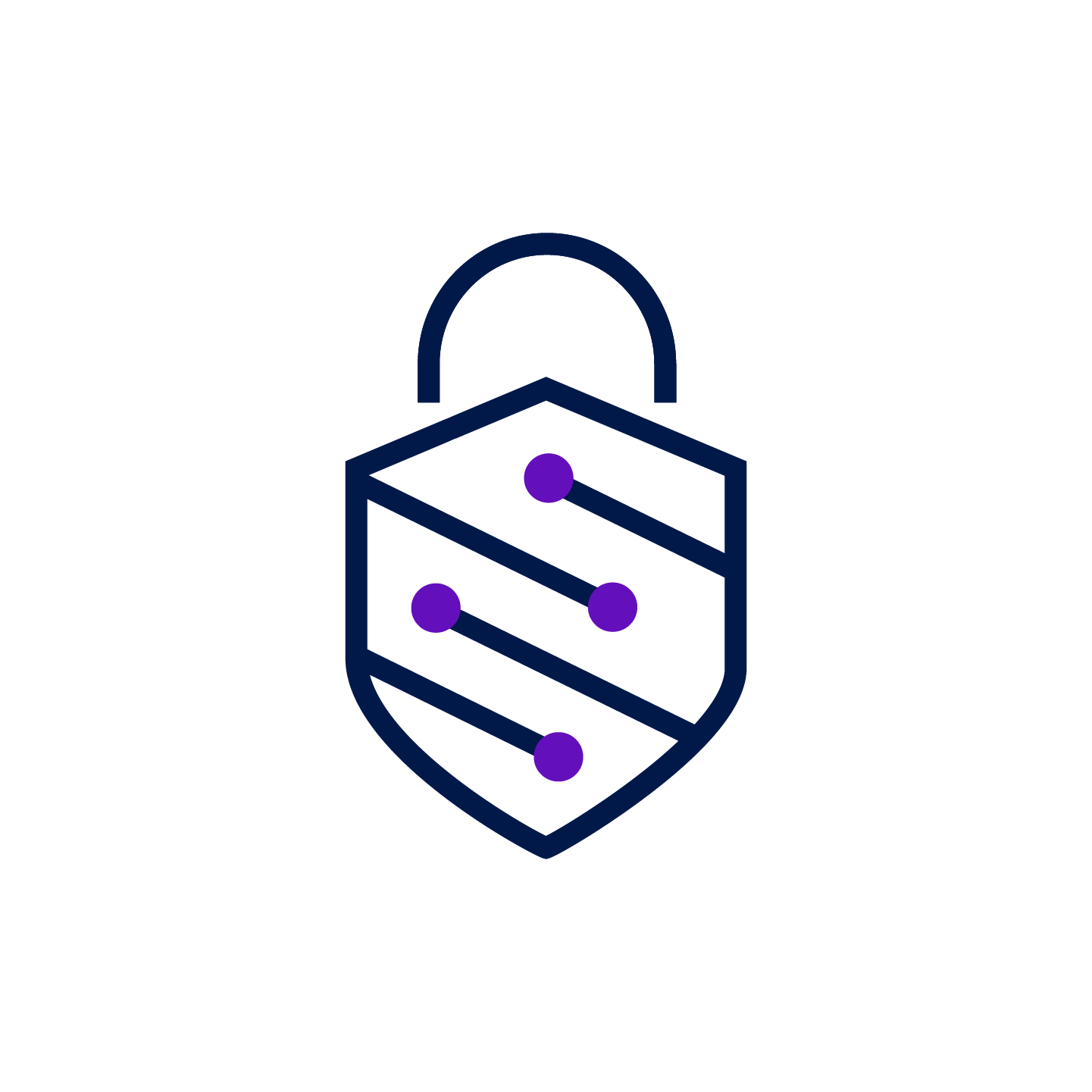 DataStore